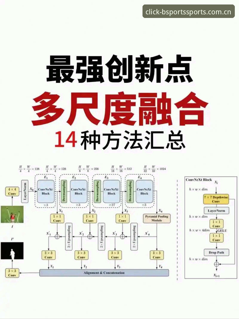 BSports无缝切换 揭秘BSports无缝切换背后的真相:一个打破平台边界的创新探索